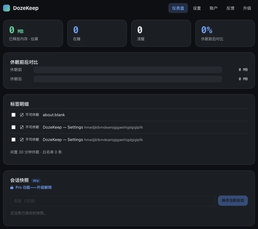 Chrome 里的 DozeKeep 仪表盘,显示预计释放的内存、休眠与唤醒标签页数量,以及前后内存对比条