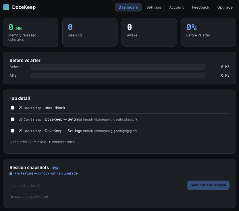 DozeKeep dashboard in Chrome with the session snapshots panel for saving and restoring a named copy of all open windows and tabs